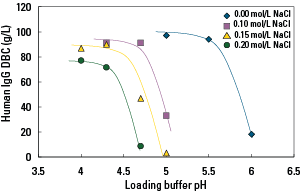 MX-Trp-650M-Fig3.png